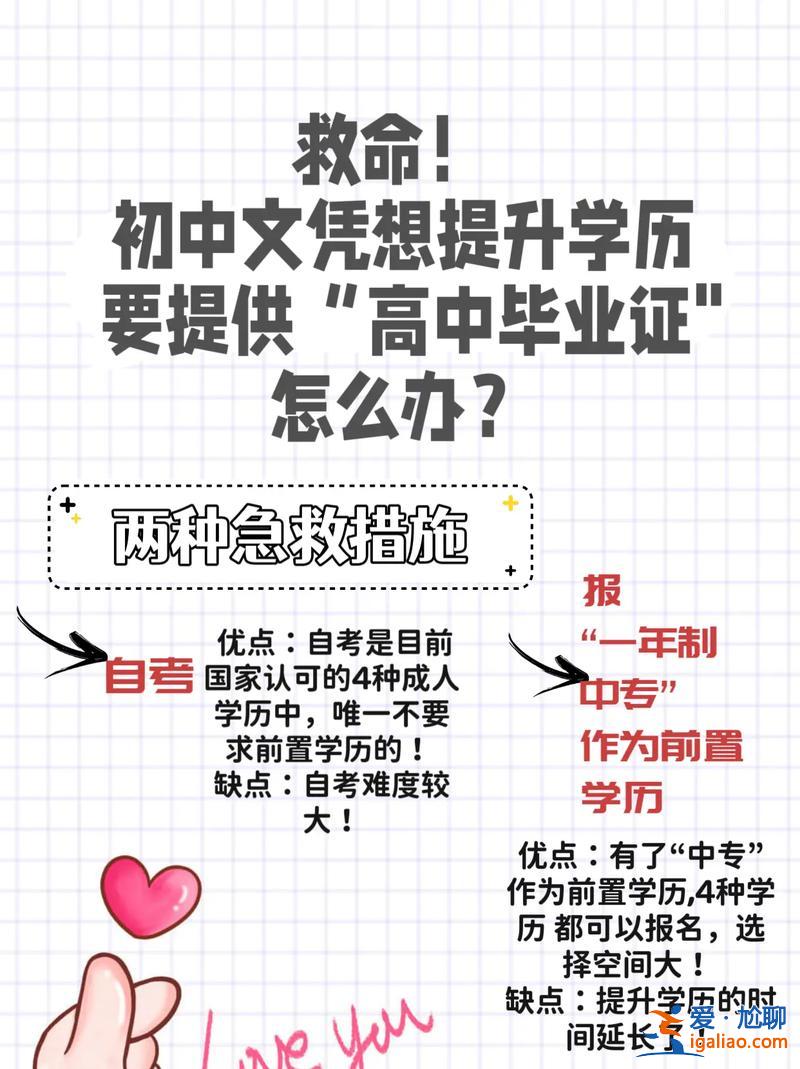 提升學歷需要問什么嗎(想提高自己的學歷，怎么提高好)？