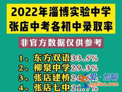 淄博中學升學率，淄博中學升學率怎么樣？