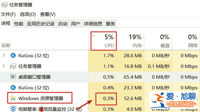 Win10資源管理器占用CPU過高怎么辦？？